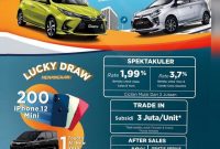 Promo Awal Tahun Dealer Toyota Solo