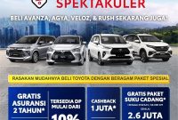 Spesial Promo Toyota Agustus 2023 Di Dealer Toyota Solo